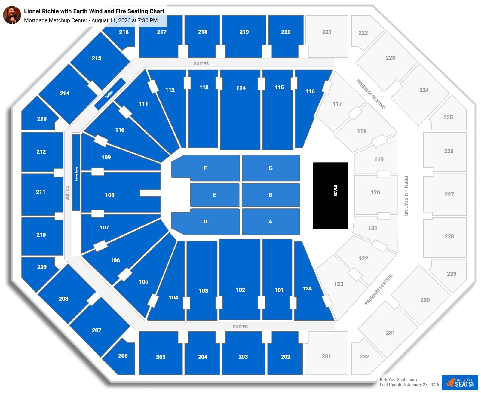 Lionel Richie with Earth Wind and Fire seating chart Mortgage Matchup Center
