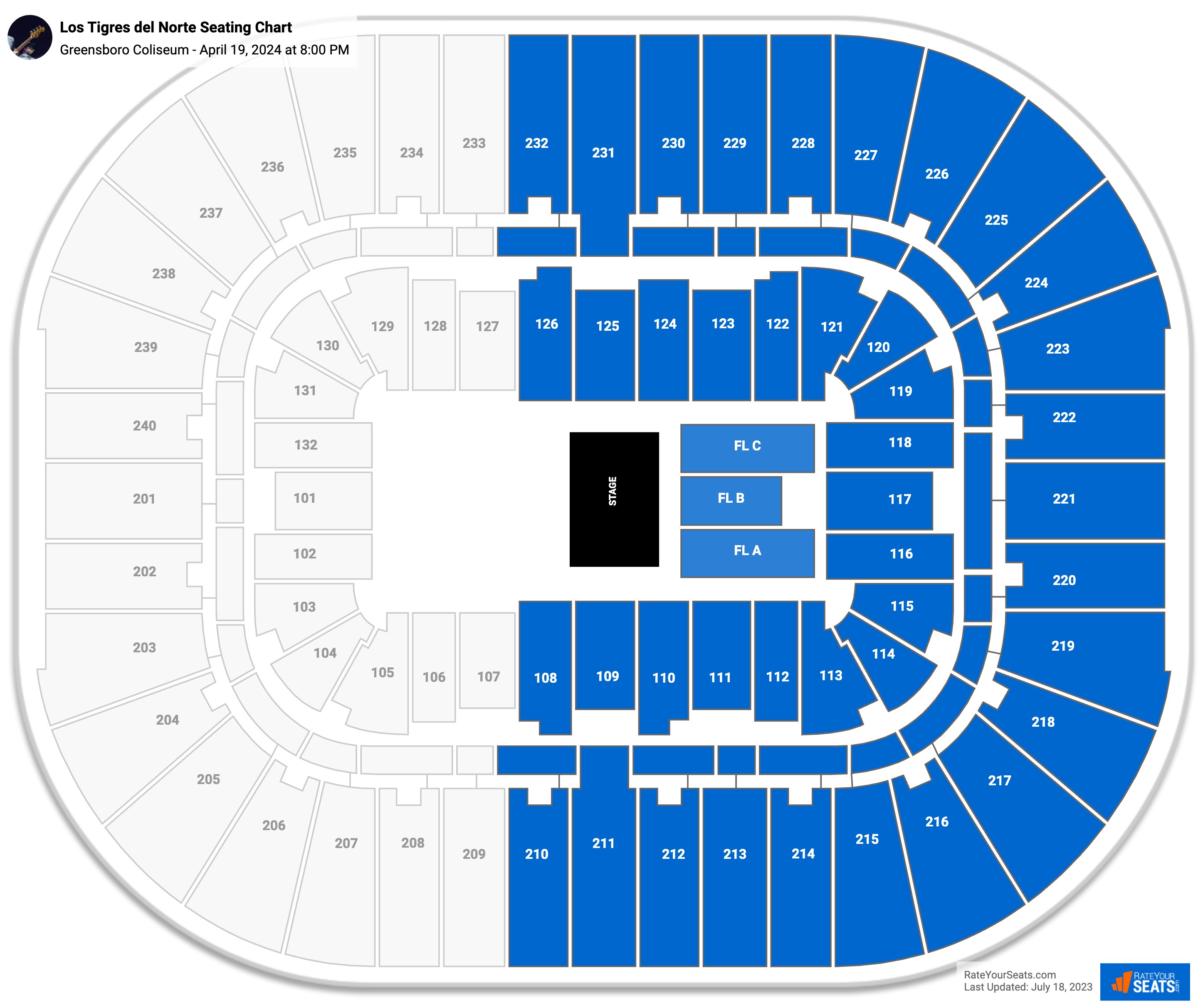 Greensboro Coliseum Concert Seating Chart - RateYourSeats.com