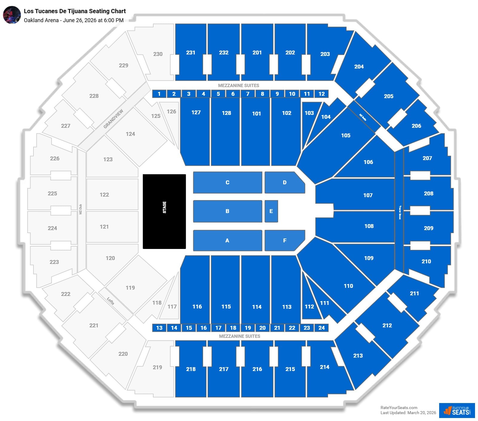 Los Tucanes De Tijuana seating chart Oakland Arena