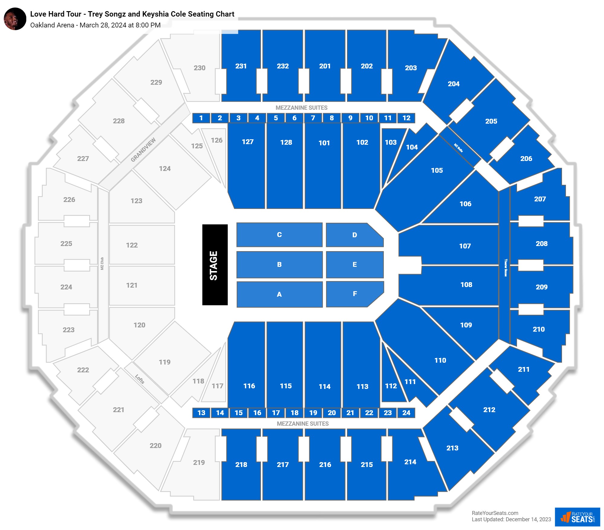 Get tickets to Trey Songz and Keyshia Cole 'Love Hard Tour