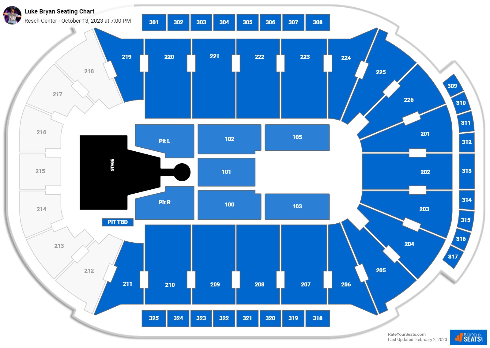 Resch Center Seating Chart