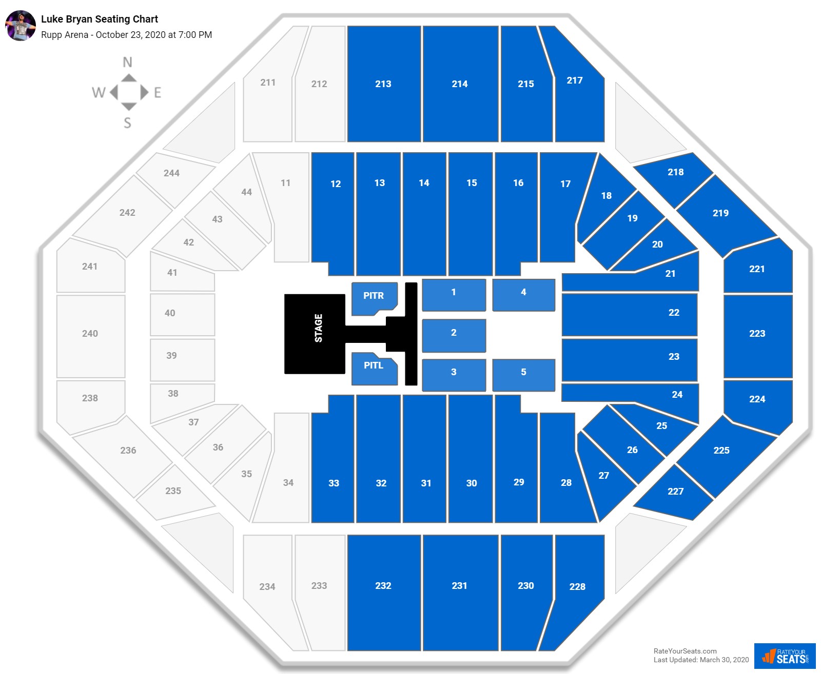 Rupp Arena Seating Charts for Concerts - RateYourSeats.com