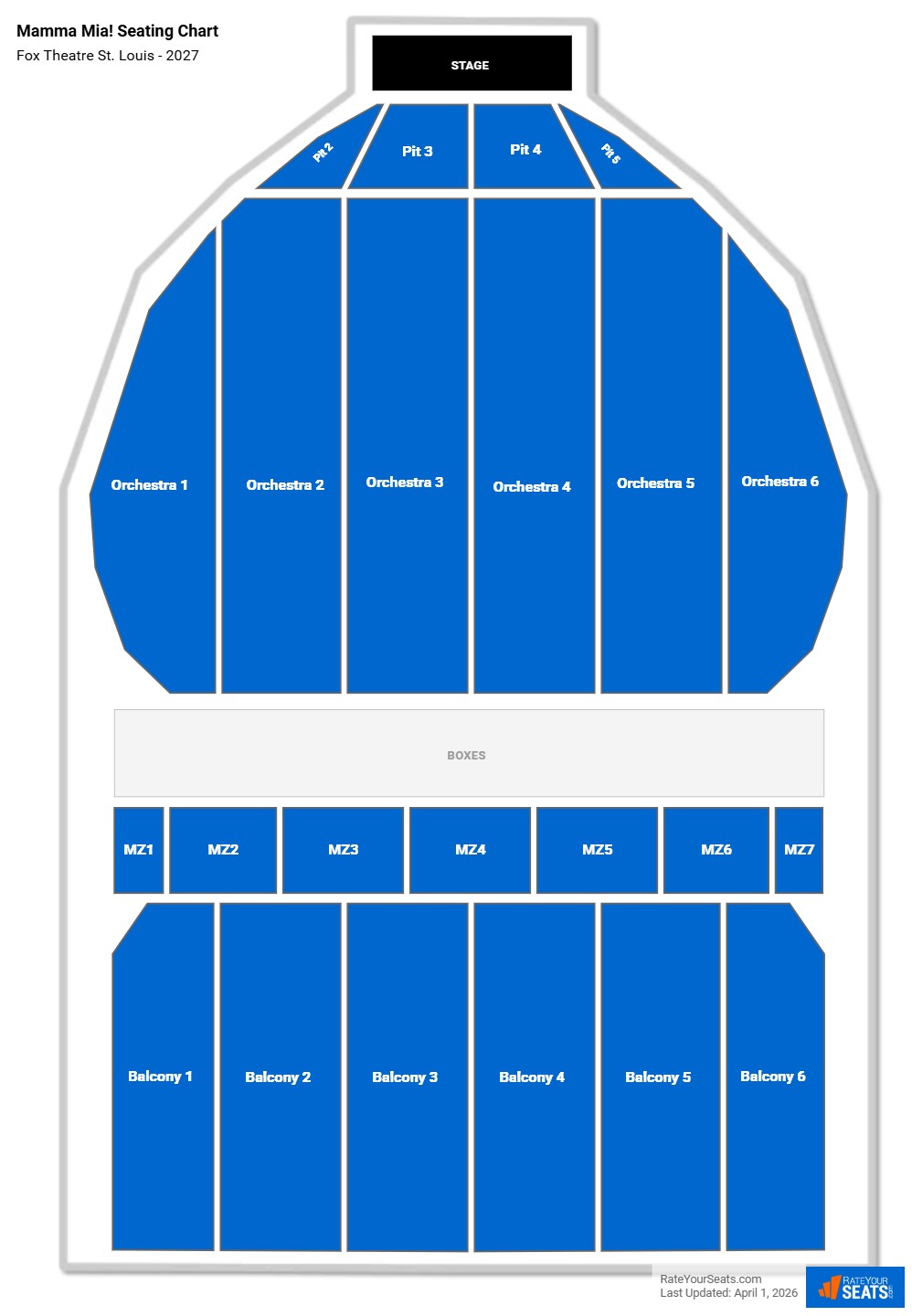 Mamma Mia! seating chart Fox Theatre St. Louis