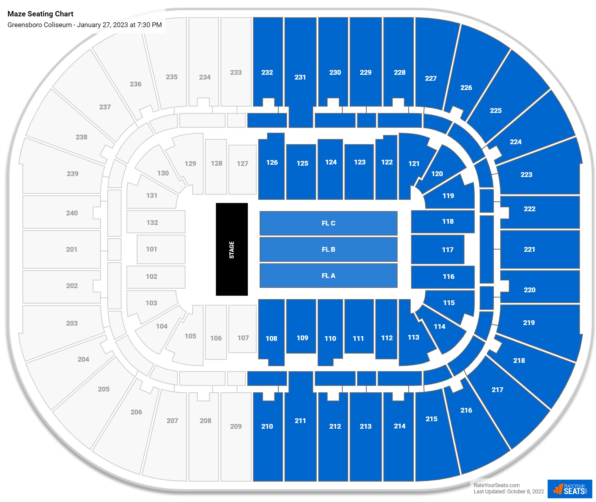 Greensboro Coliseum Concert Seating Chart - RateYourSeats.com