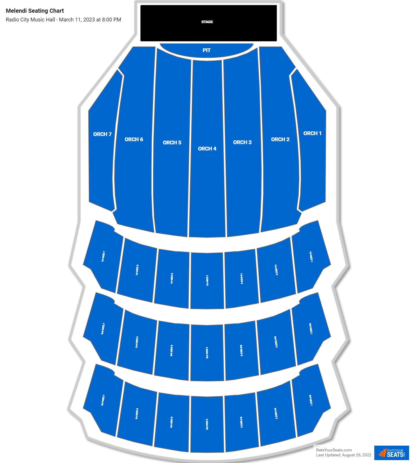 Radio City Music Hall Seating Chart - Rateyourseats.com