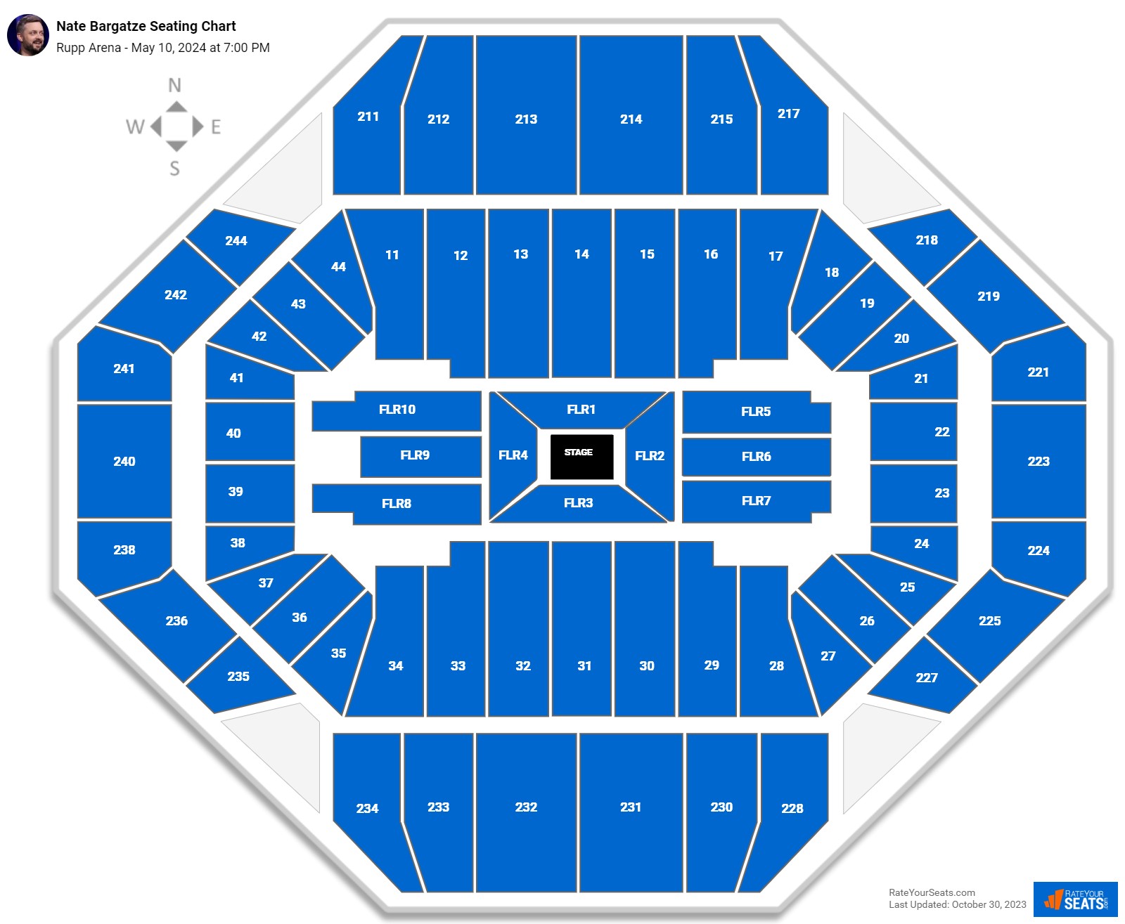 Rupp Arena Concert Seating Chart - RateYourSeats.com