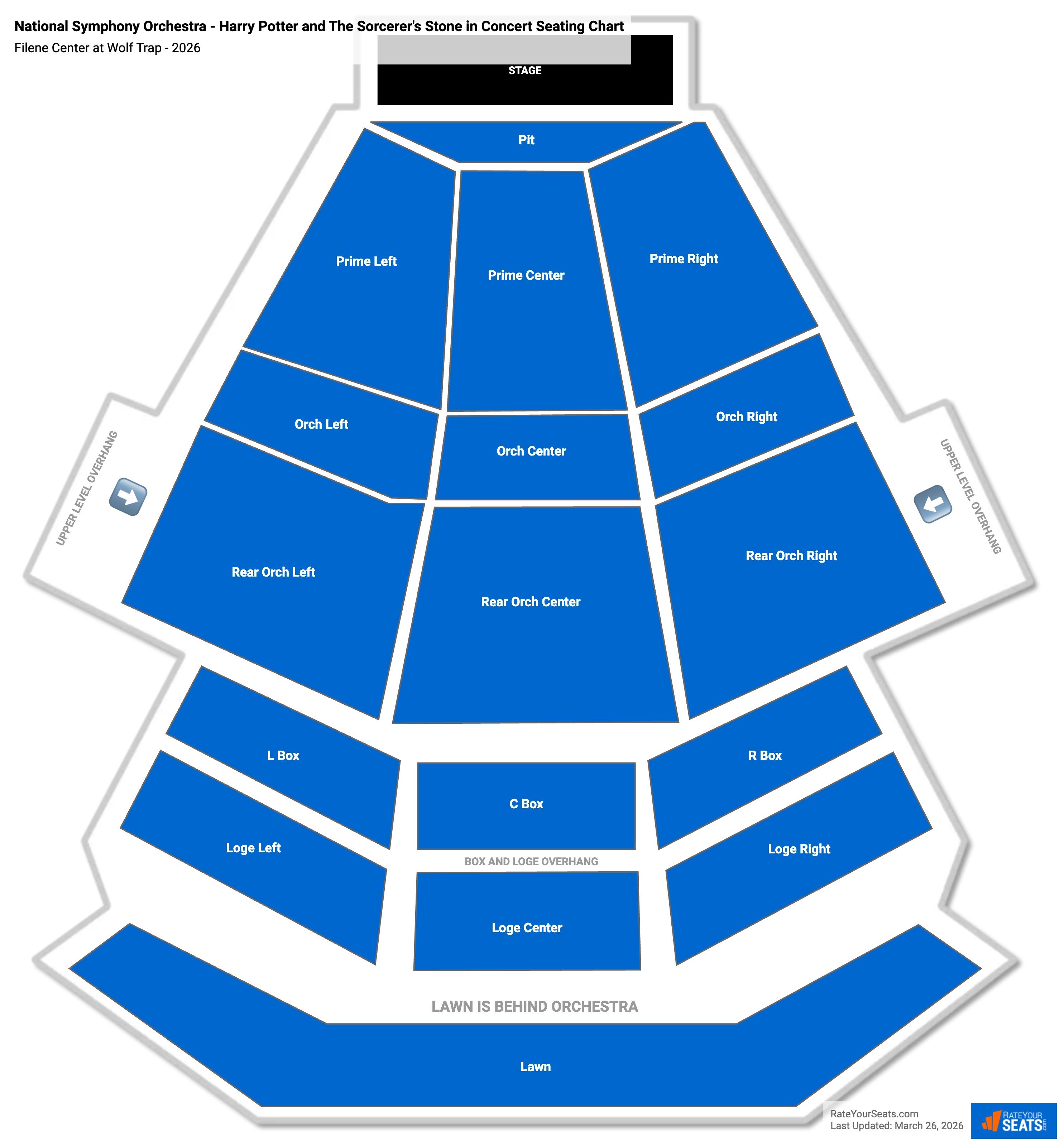 National Symphony Orchestra - Harry Potter and The Sorcerer