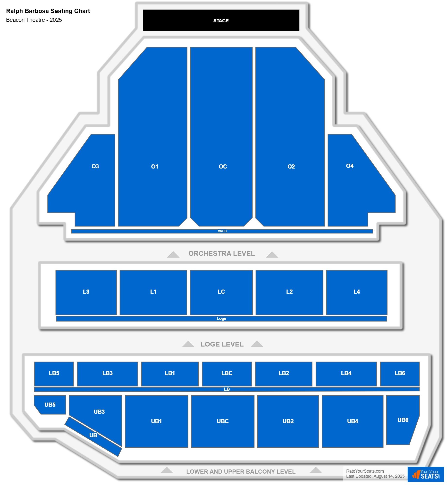 Ralph Barbosa seating chart Beacon Theatre