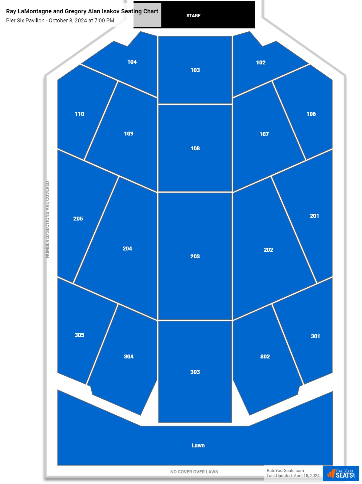 Pier Six Pavilion Seating Chart - RateYourSeats.com