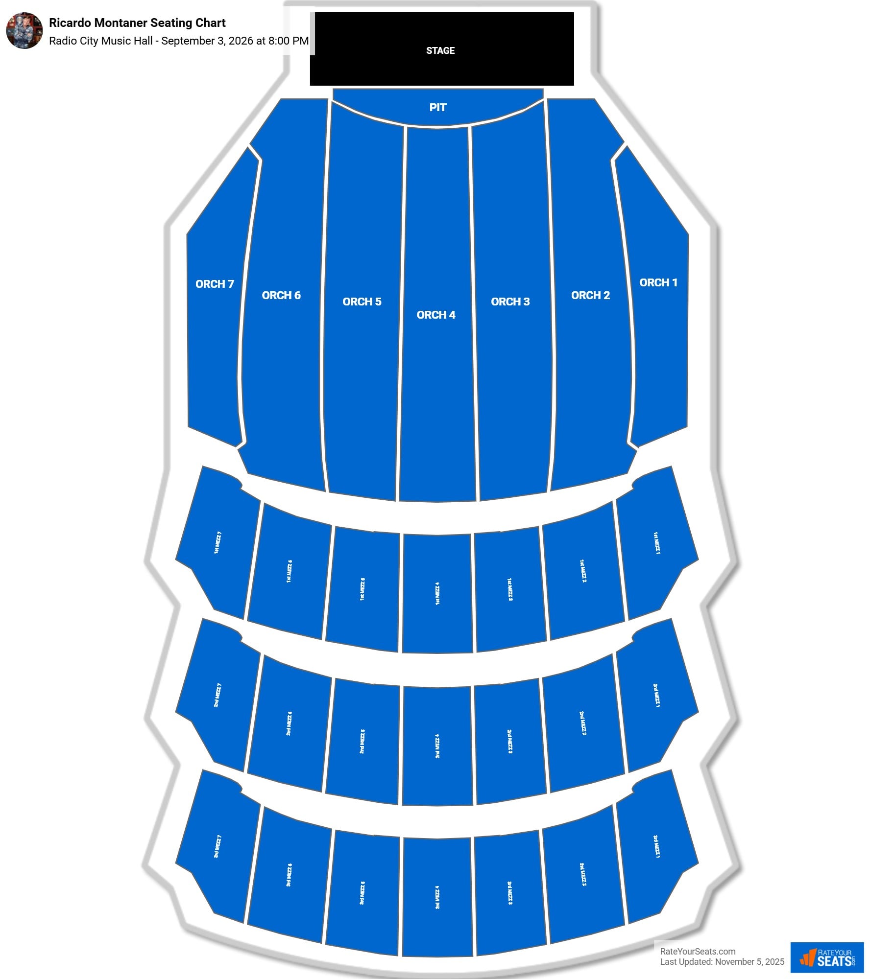Ricardo Montaner seating chart Radio City Music Hall