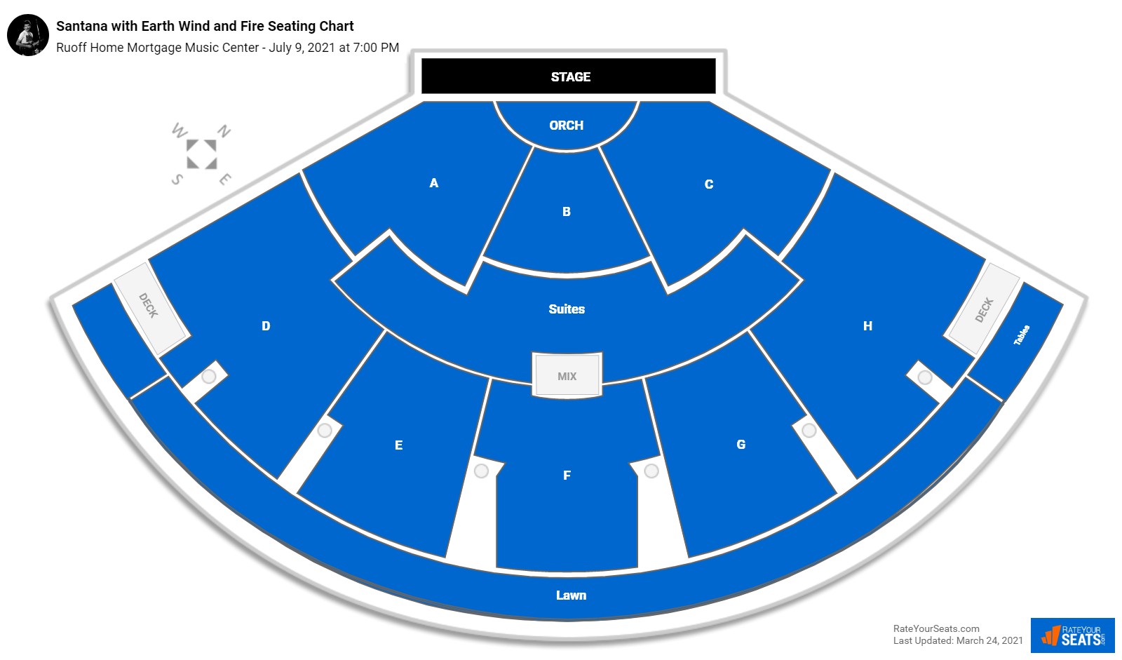 Ruoff Home Mortgage Music Center Seating Chart