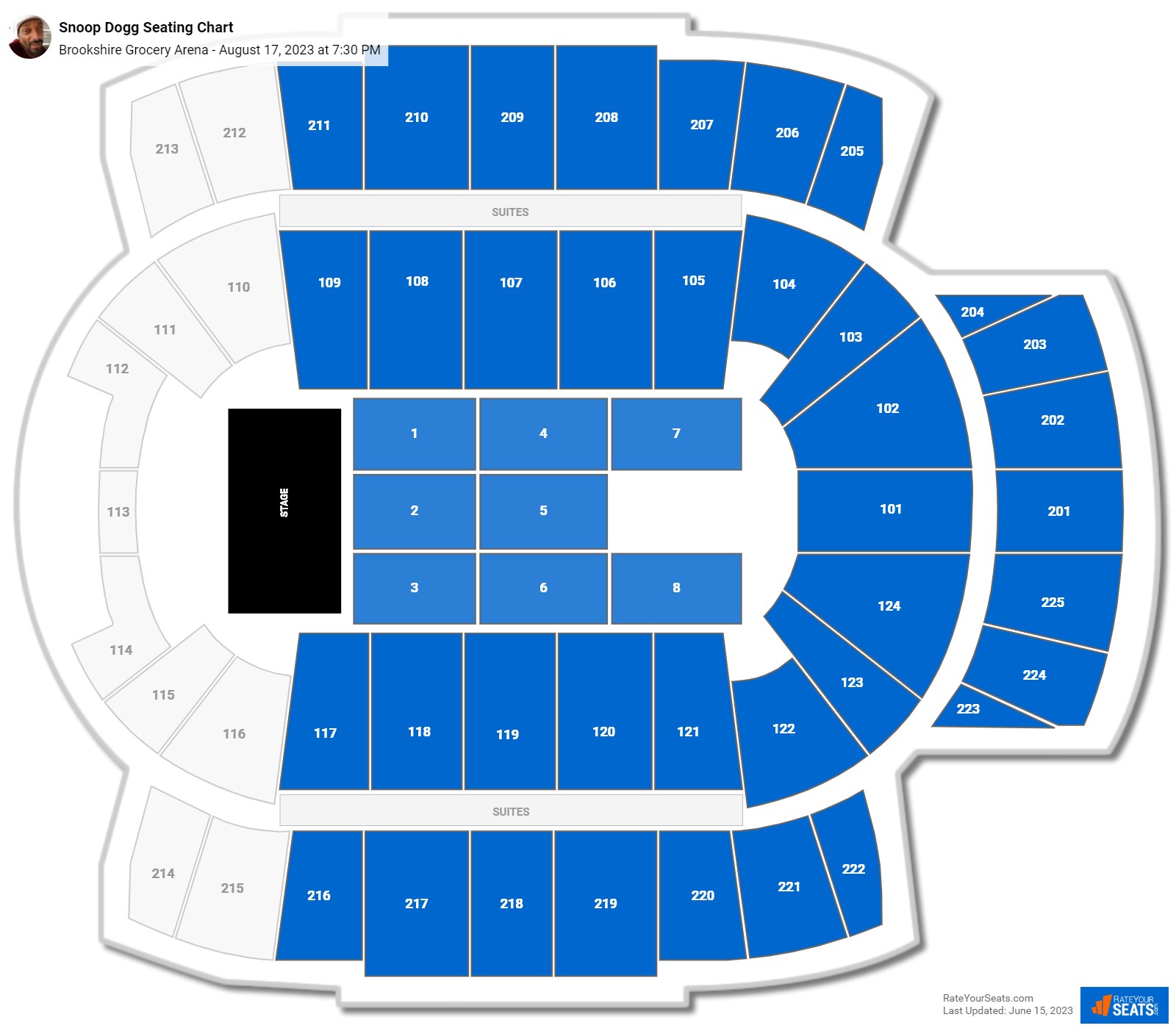 Brookshire Grocery Arena Seating Chart - RateYourSeats.com