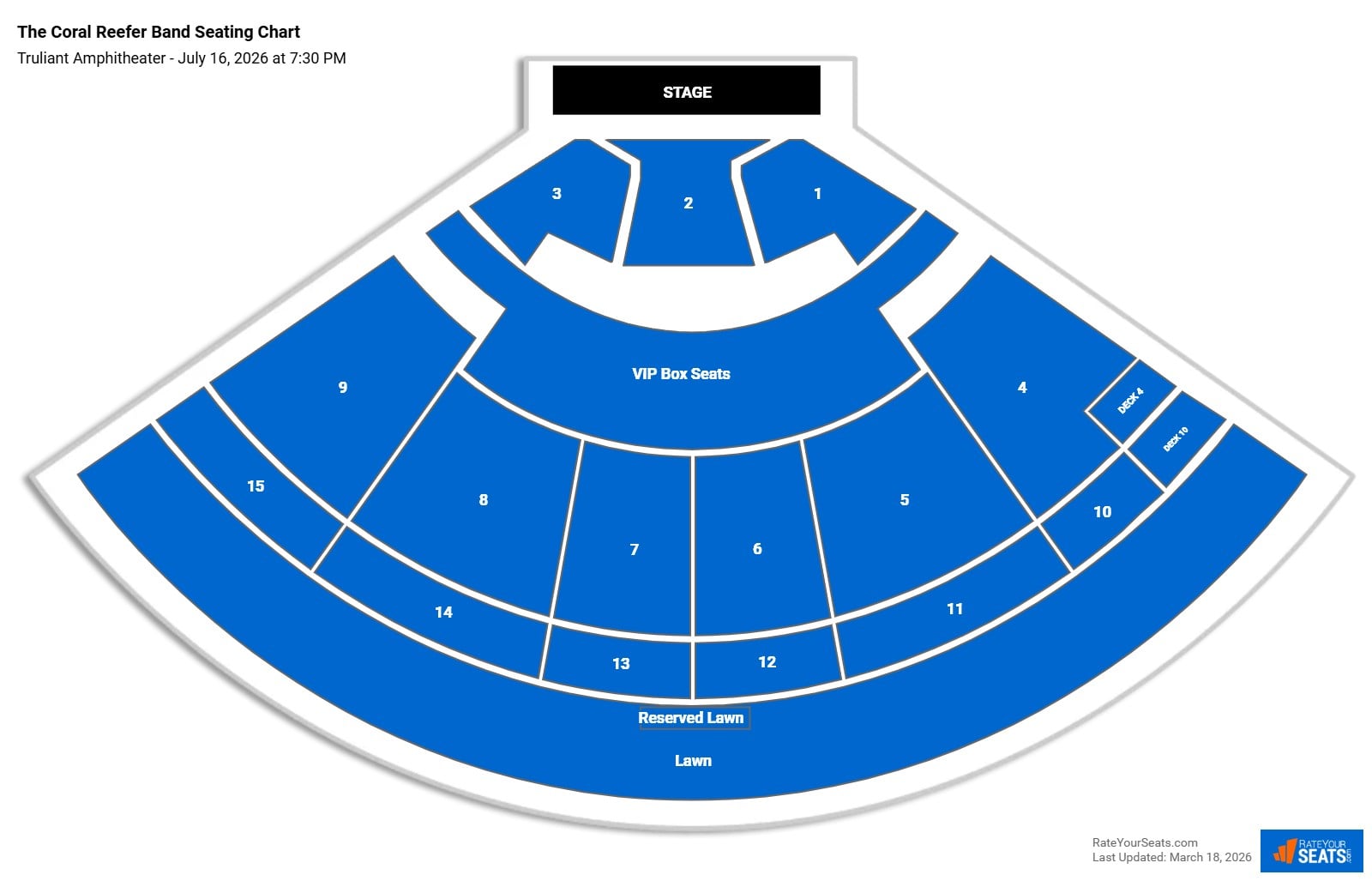 The Coral Reefer Band seating chart Truliant Amphitheater