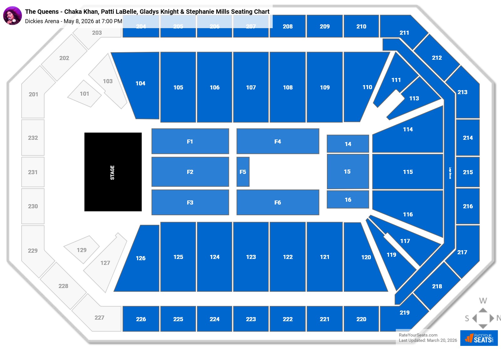 The Queens - Chaka Khan, Patti LaBelle, Gladys Knight & Stephanie Mills seating chart Dickies Arena