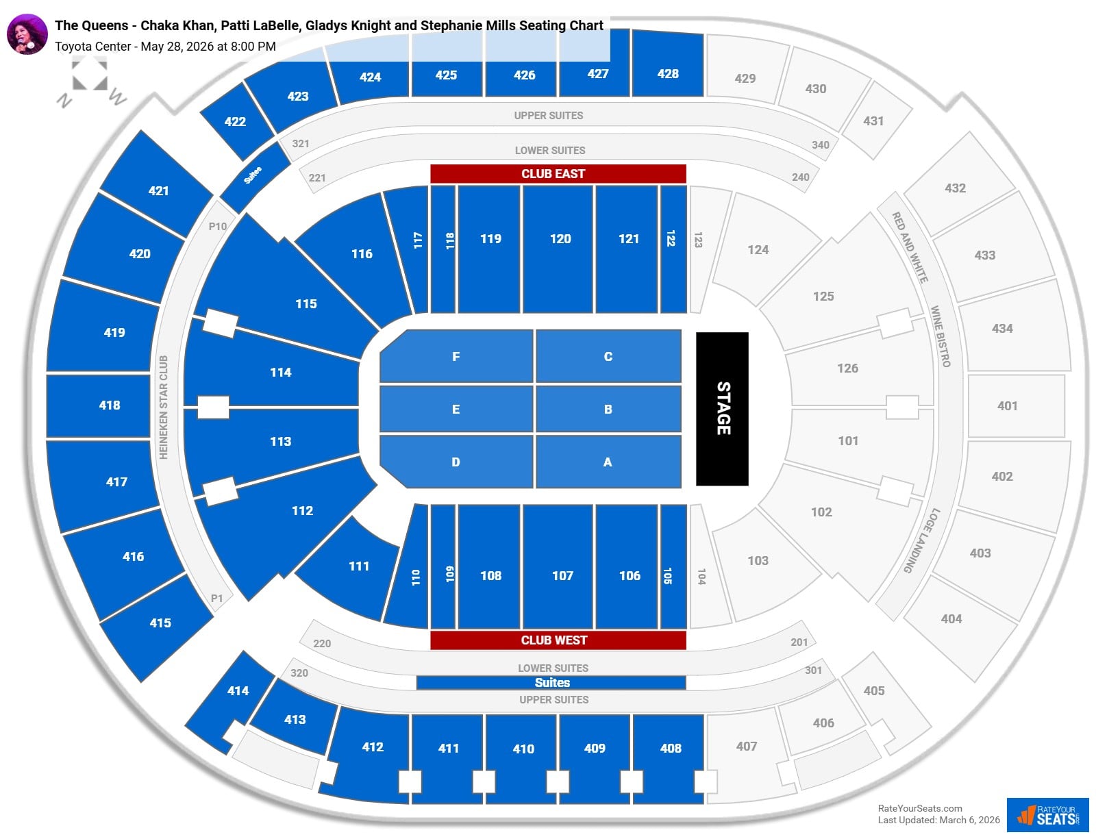 The Queens - Chaka Khan, Patti LaBelle, Gladys Knight and Stephanie Mills seating chart Toyota Center
