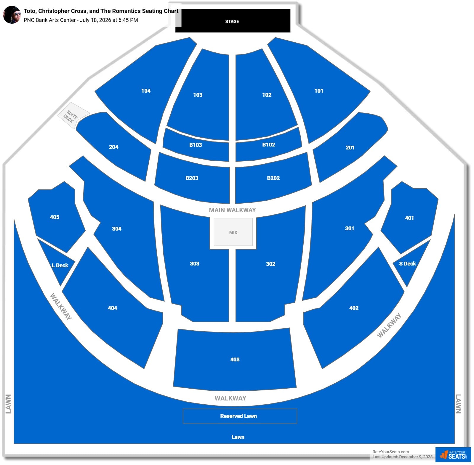 Toto, Christopher Cross, and The Romantics seating chart PNC Bank Arts Center