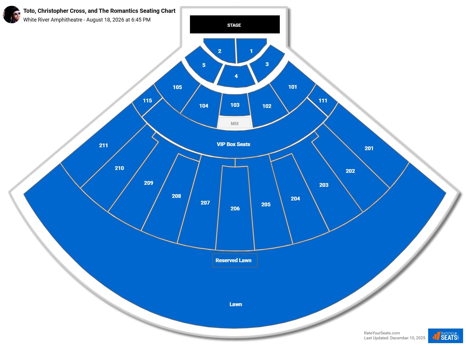 Toto, Christopher Cross, and The Romantics seating chart White River Amphitheatre