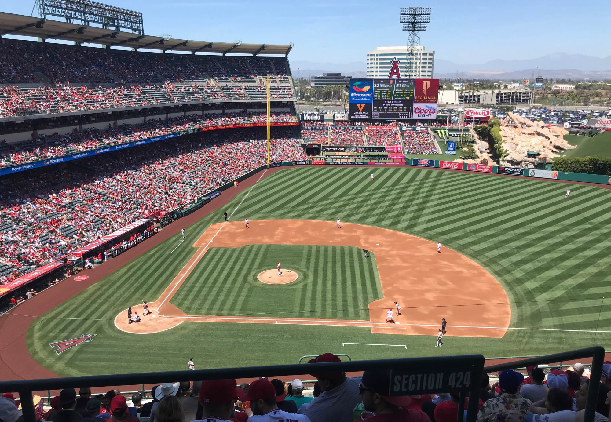 How to Get to Angel Stadium: A Quick Guide The Stadiums Guide