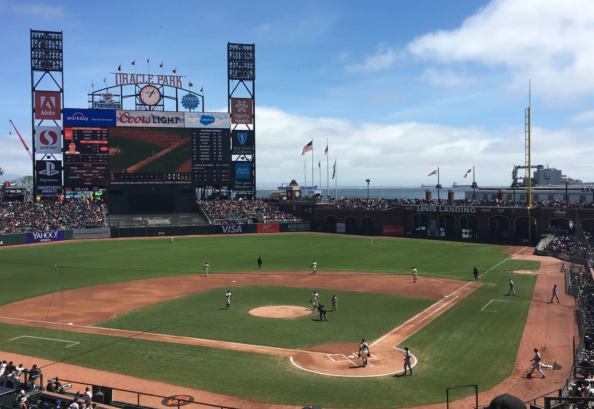 Oracle Park Information