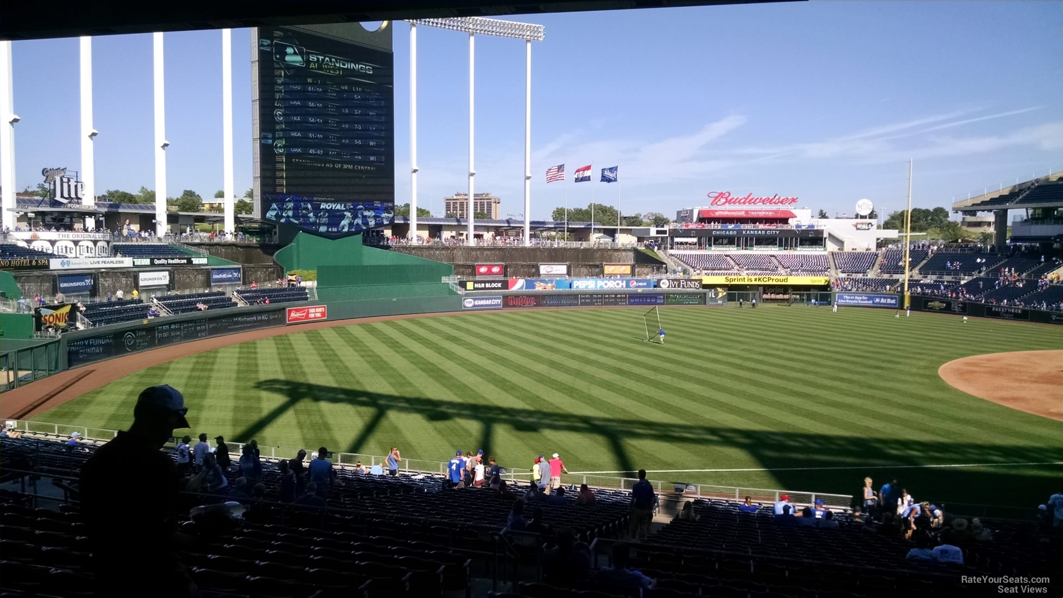 Kauffman Stadium – The Kansas City Royals