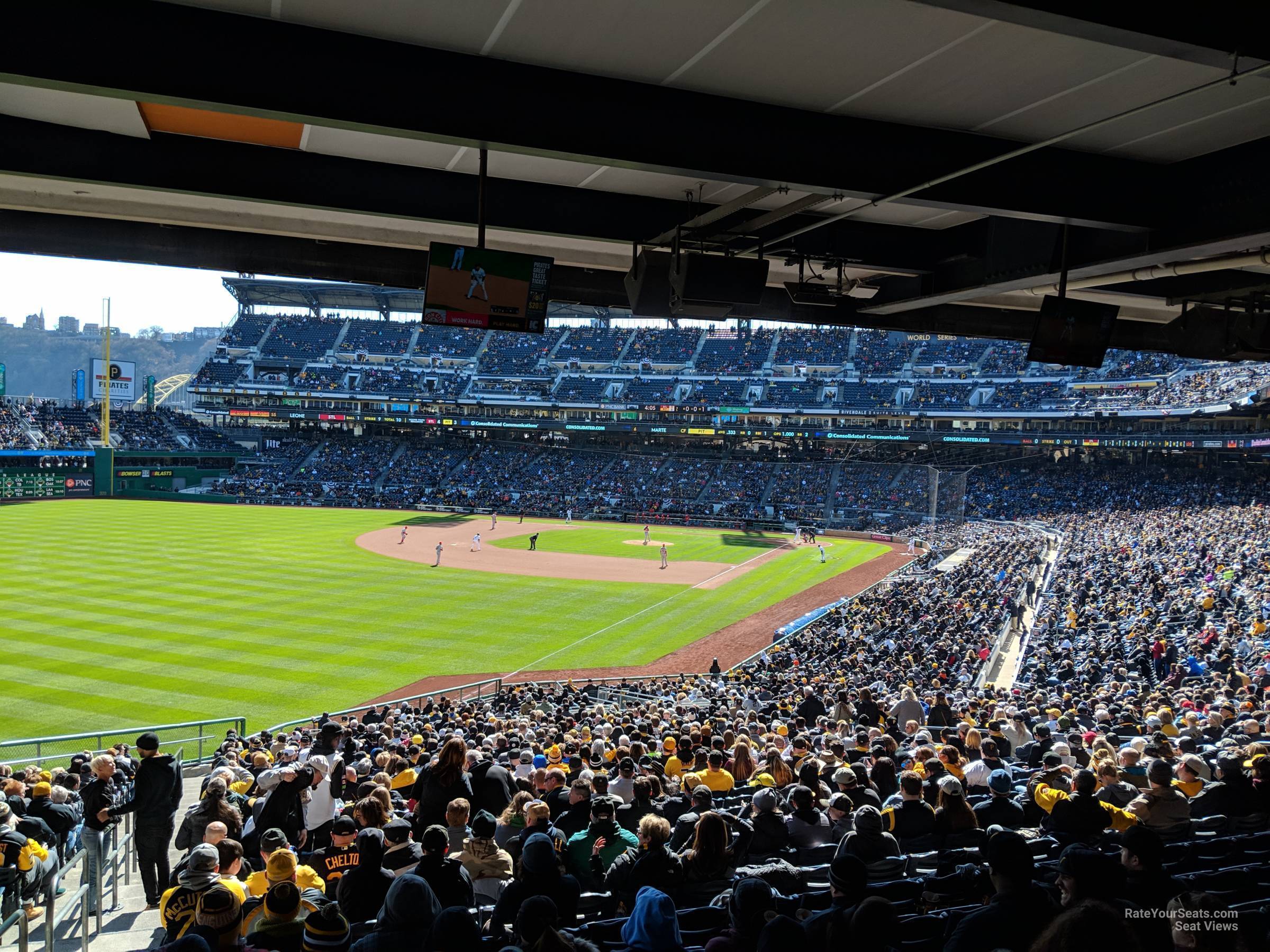 PNC Park, Pittsburgh PA – Baseball Travels