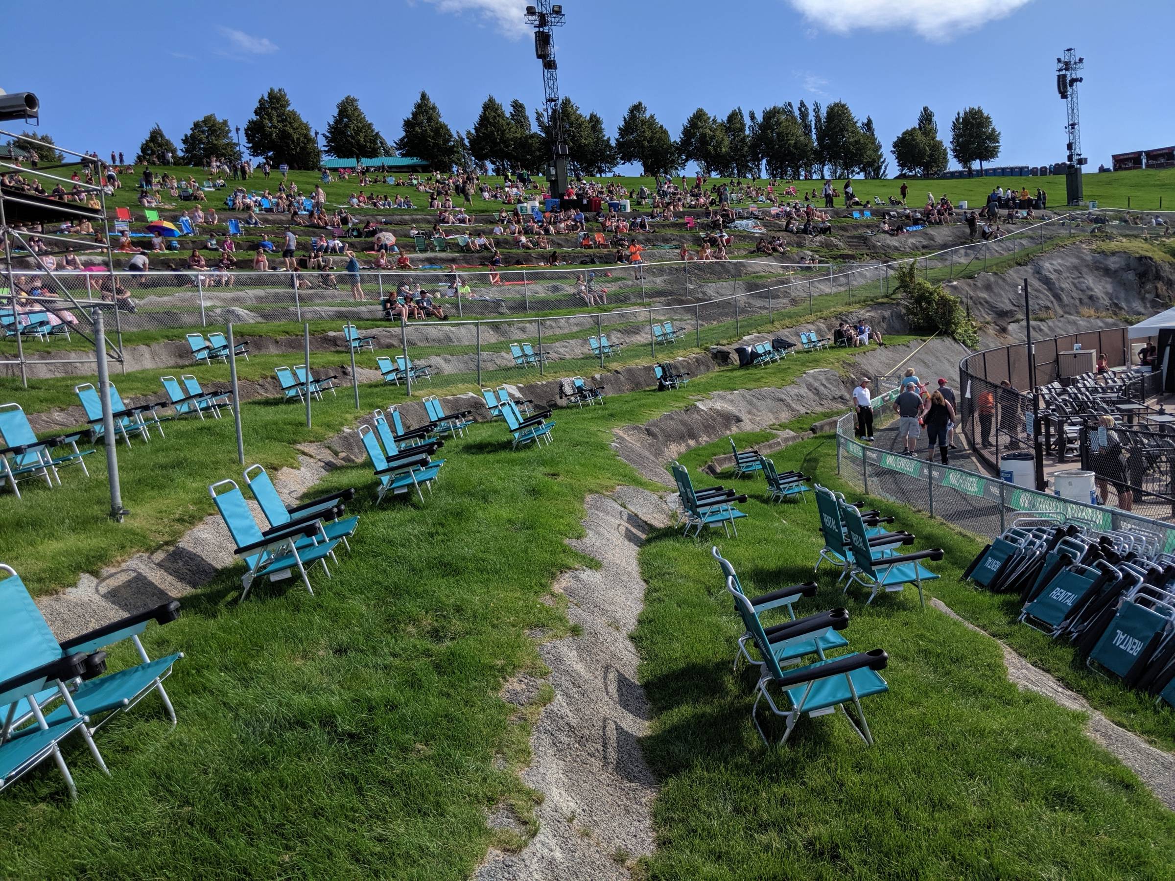 Amphitheater Capacity