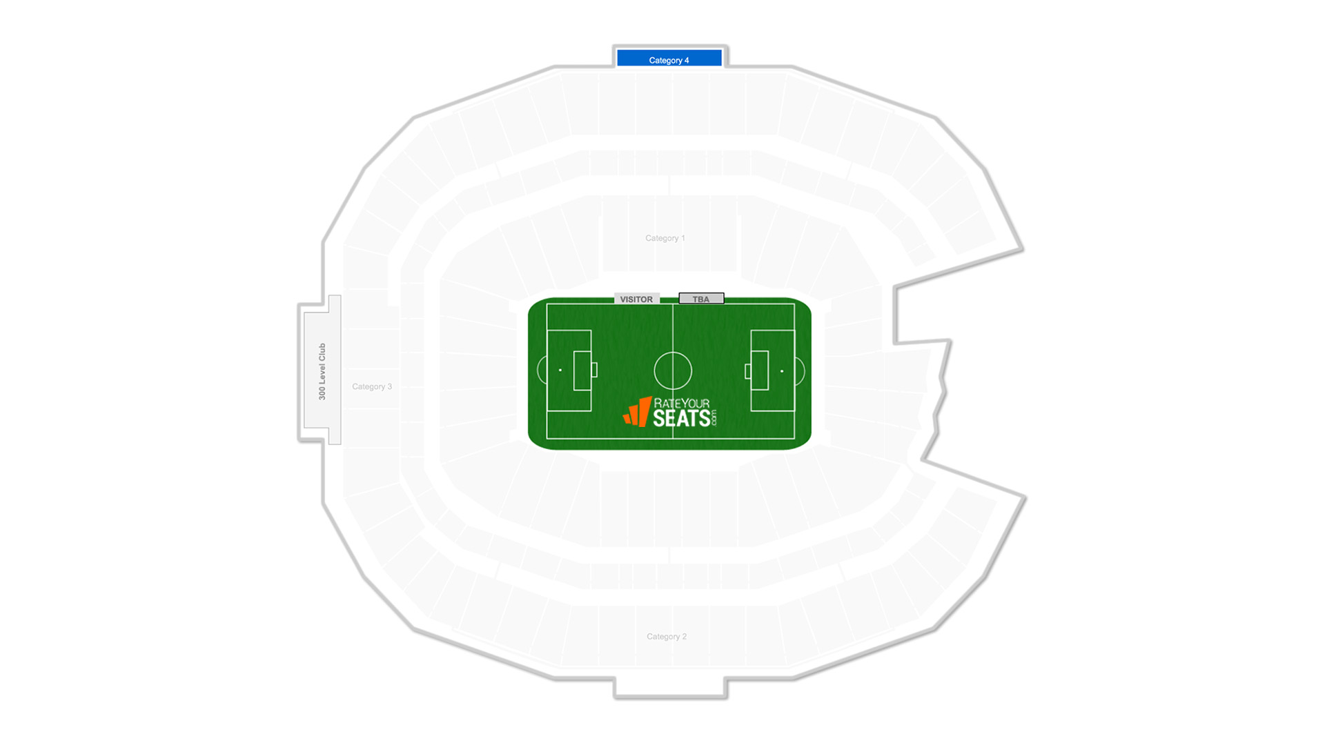 Category 4 Mercedes Benz Stadium